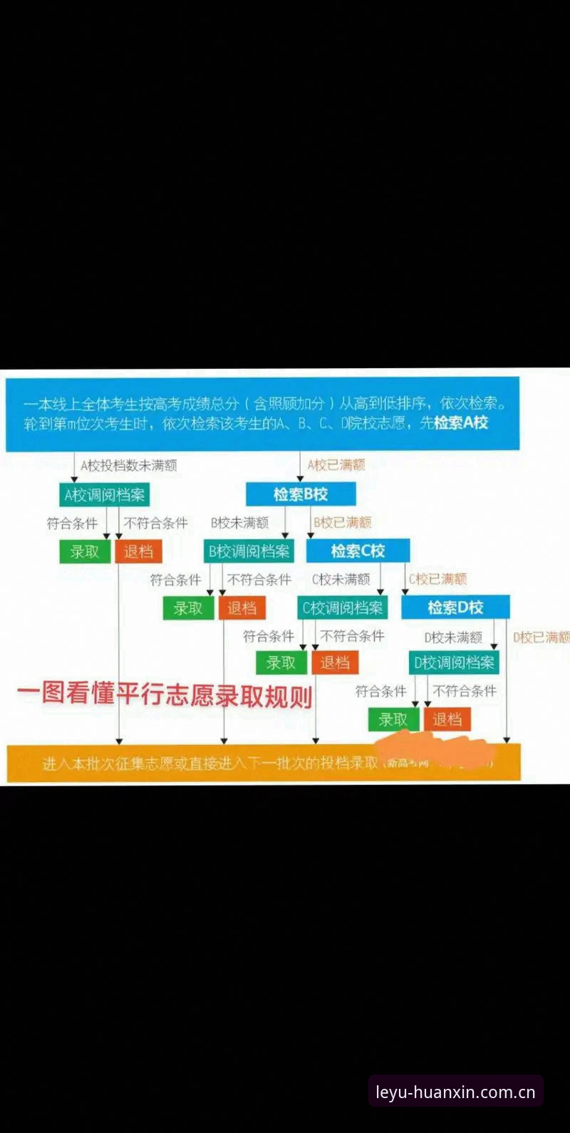 乐鱼安卓版换新升级实用指南：从赛事数据到账号迁移，一次看懂